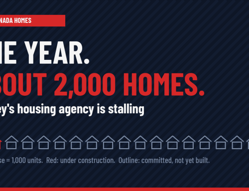 Carney’s Housing Fix Has Broken Ground on About 2,000 Homes in a Year